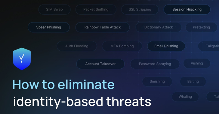 Eliminate Identity-Based Threats