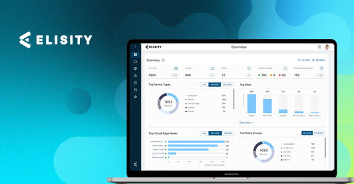 Microsegmentation for All: Elisity