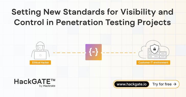 Setting New Standards for Penetration Testing Visibility and Control