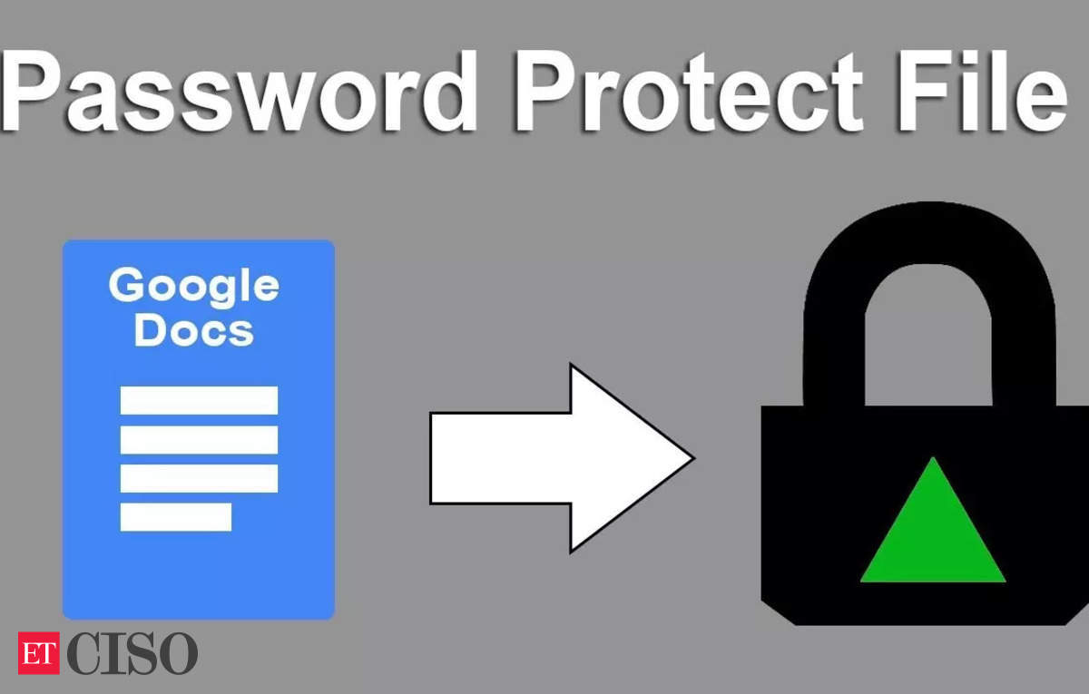 Password Protect Google Docs: A Full Guide