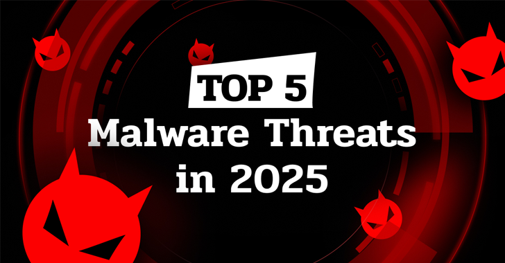 Top 5 Malware Threats to Prepare Against in 2025