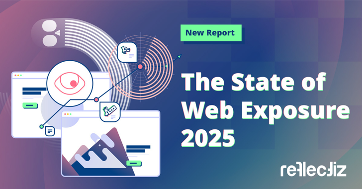 State of Web Exposure 2025