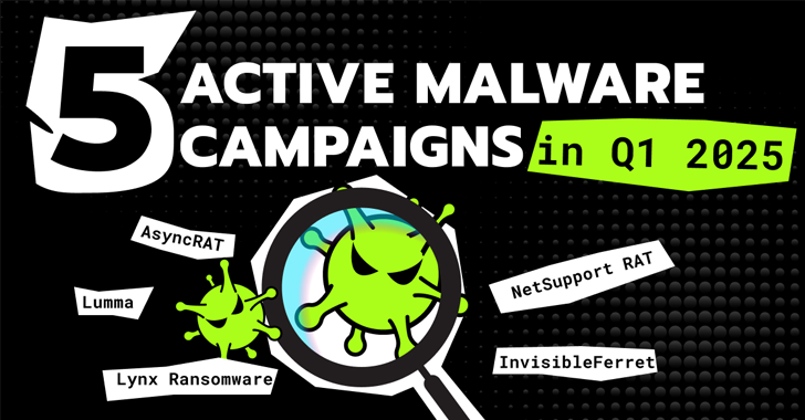 5 Malware Campaigns in Q1 2025