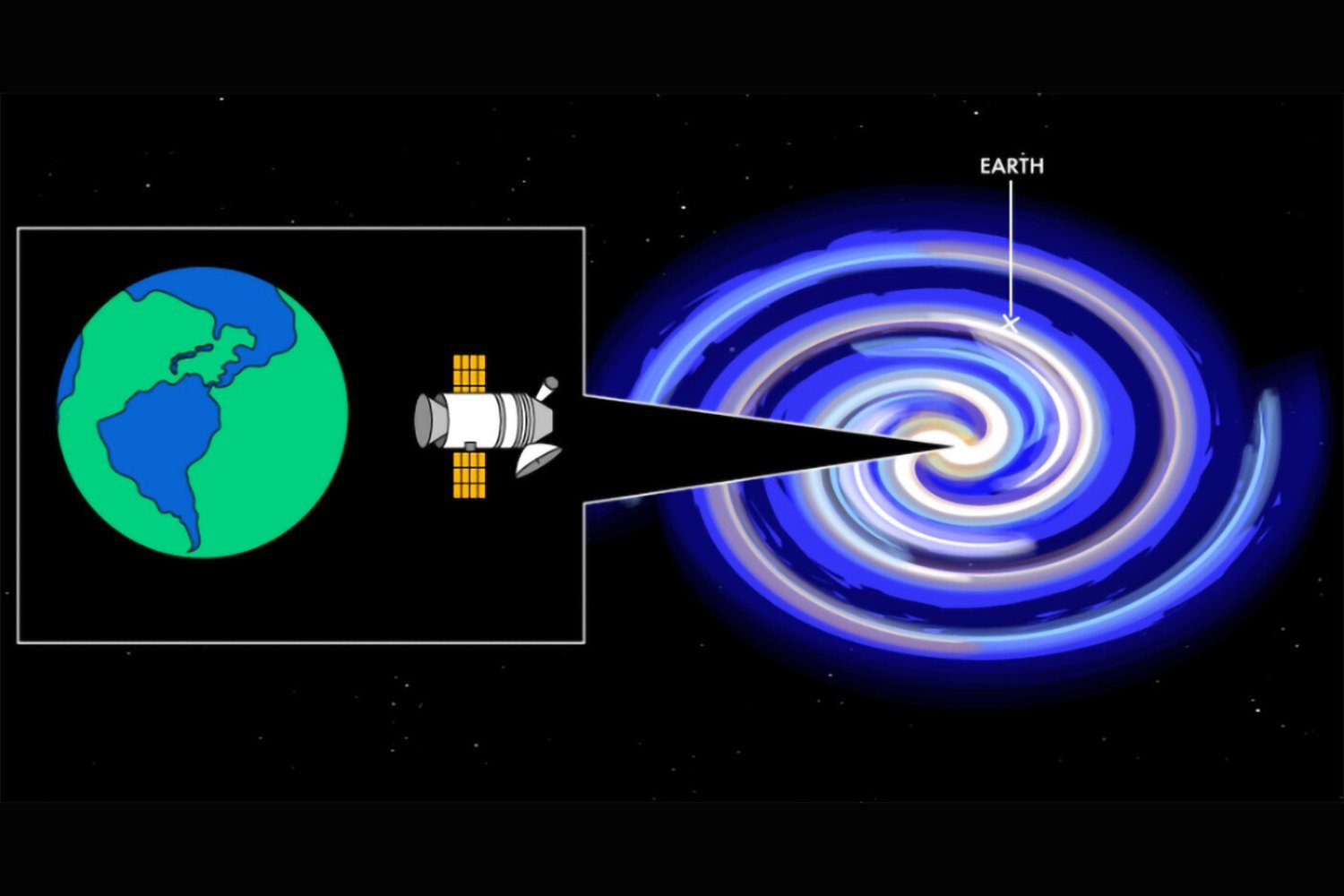 Earth Detecting Earth Illustration