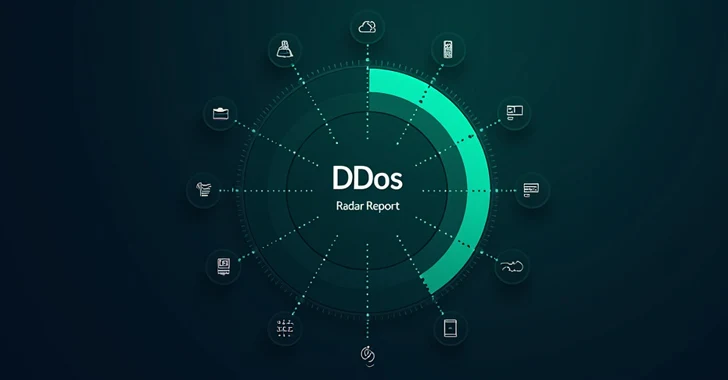 DDoS Attacks Surge 56% Year Over Year