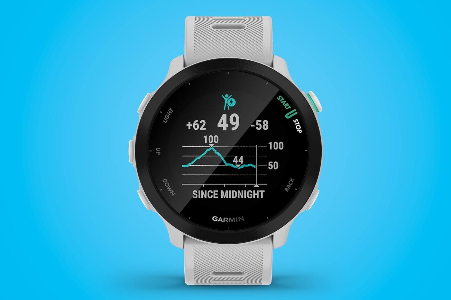 Garminforerunner