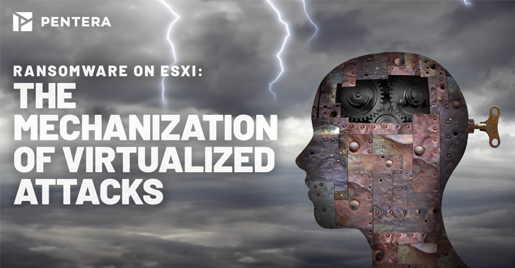 Virtualized Attacks Evolve with Mechanization