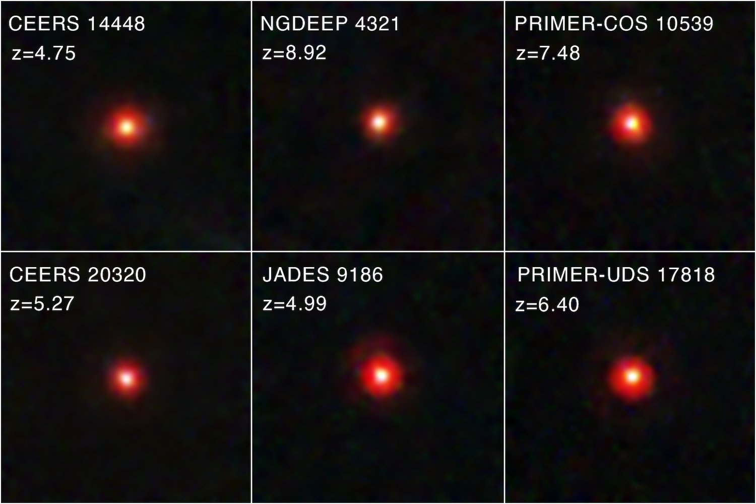 Little Red Dots