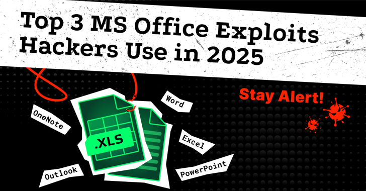 Top MS Office Exploits to Watch in 2025