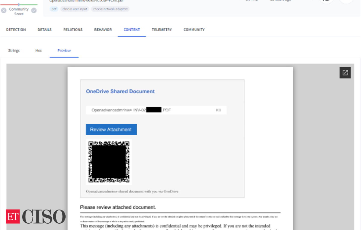 68% of Cyberattacks Start in Email