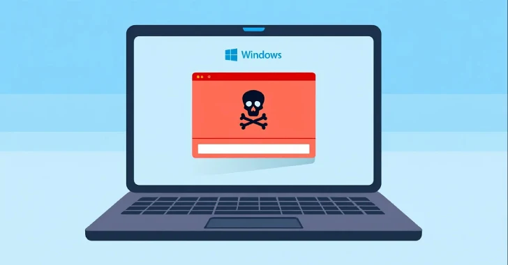 FIN7 Uses Anubis Backdoor on Windows